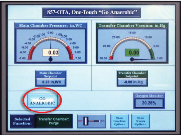 Plas-Labs Automatic Anaerobic Chamber - Image 2